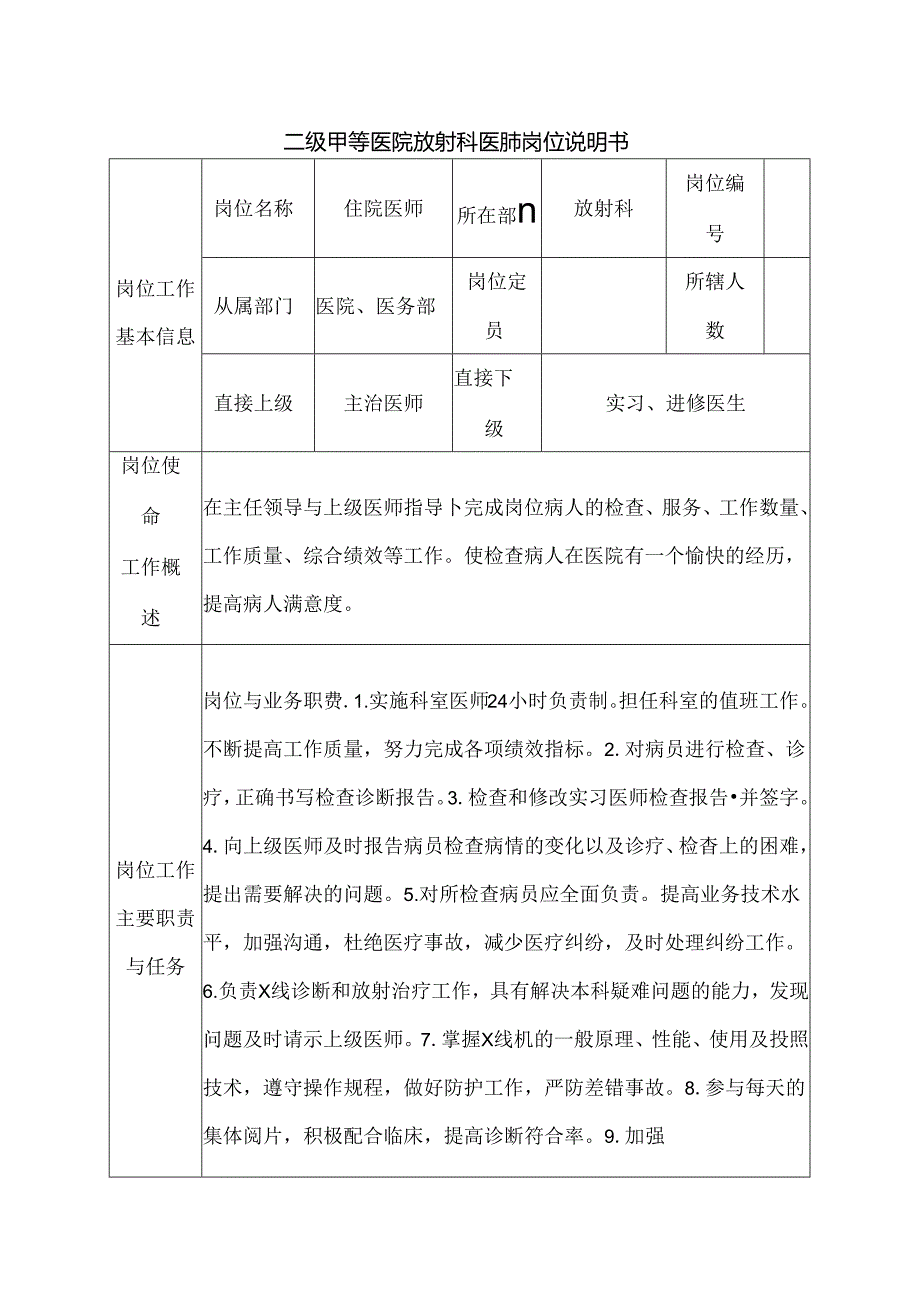 二级甲等医院放射科医师岗位说明书.docx_第1页