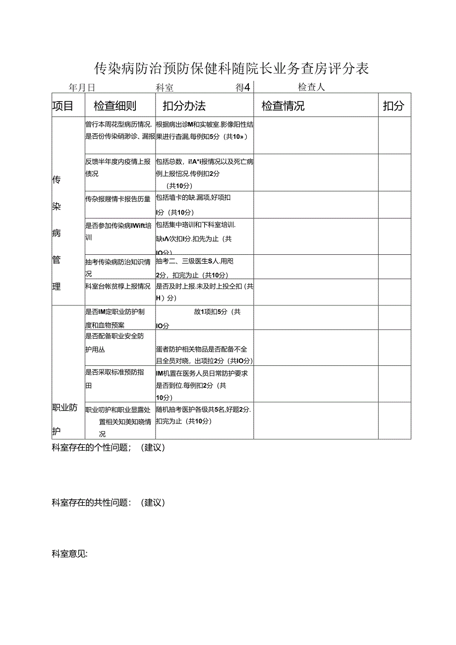 随院长业务查房评分表（2015.1）.docx_第1页