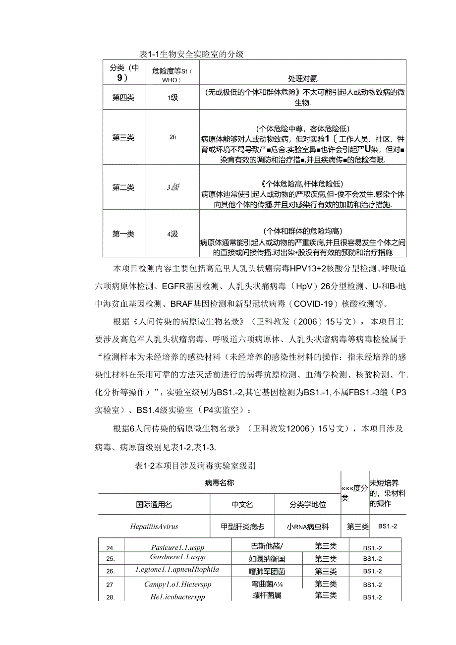 徐州圣维尔医学检验实验室有限公司医学检验实验室项目环评报告表.docx_第3页