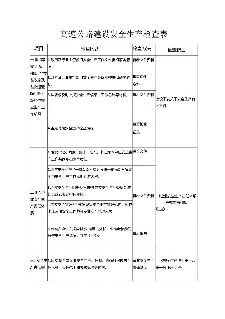 高速公路建设安全生产检查表.docx_第1页