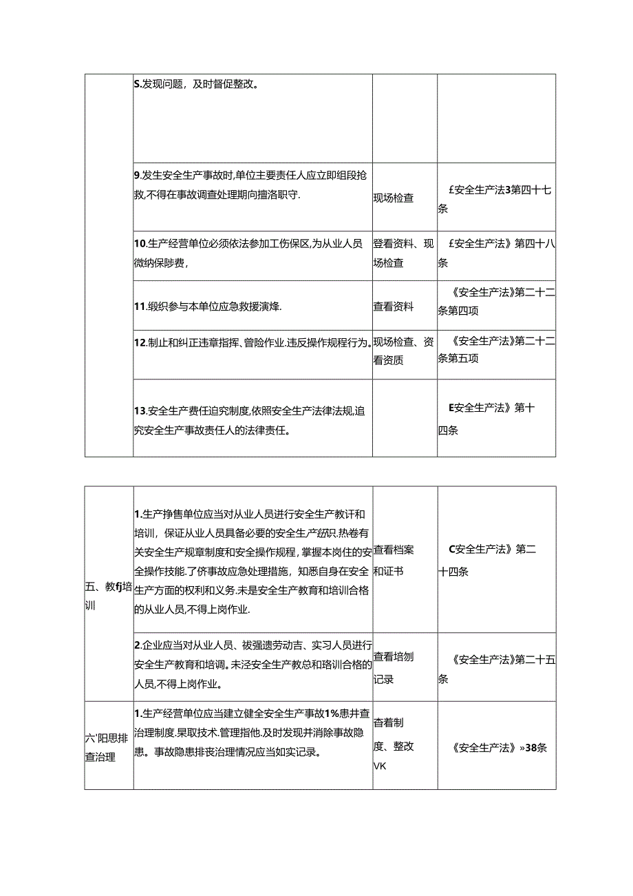 高速公路建设安全生产检查表.docx_第3页