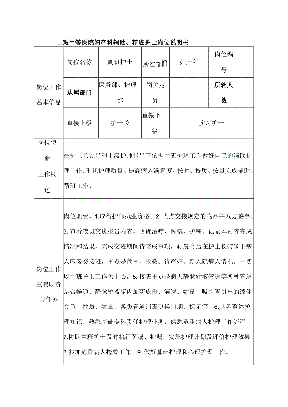 二级甲等医院妇产科辅助、帮班护士岗位说明书.docx_第1页