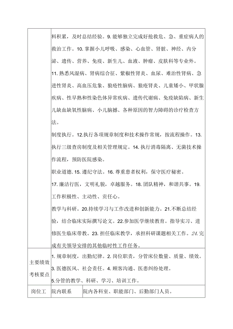 医院小儿内科主治医师岗位说明书.docx_第2页