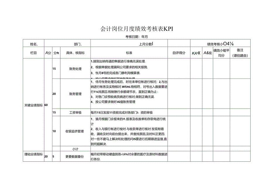 会计岗位月度绩效考核表KPI.docx_第1页