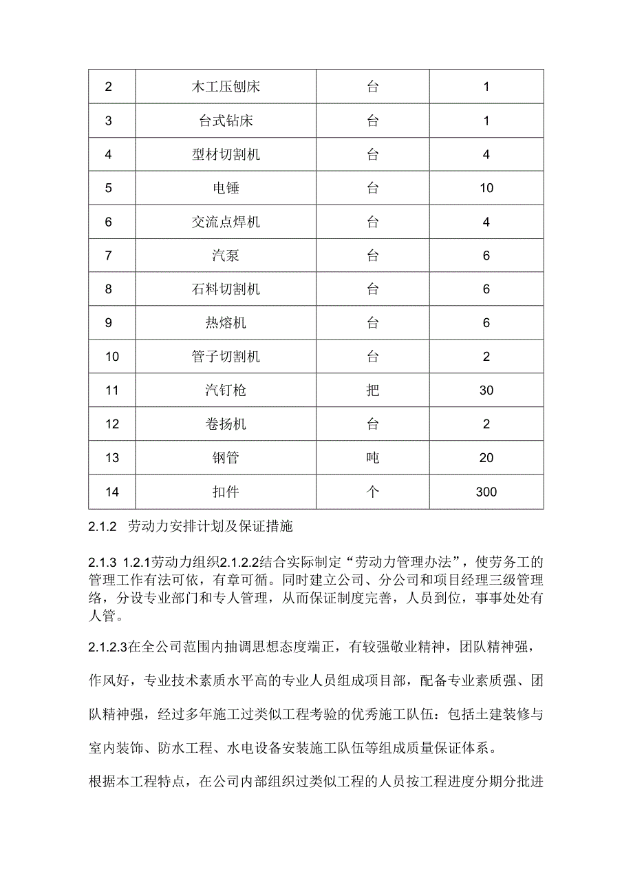 装修工程技术标.docx_第3页