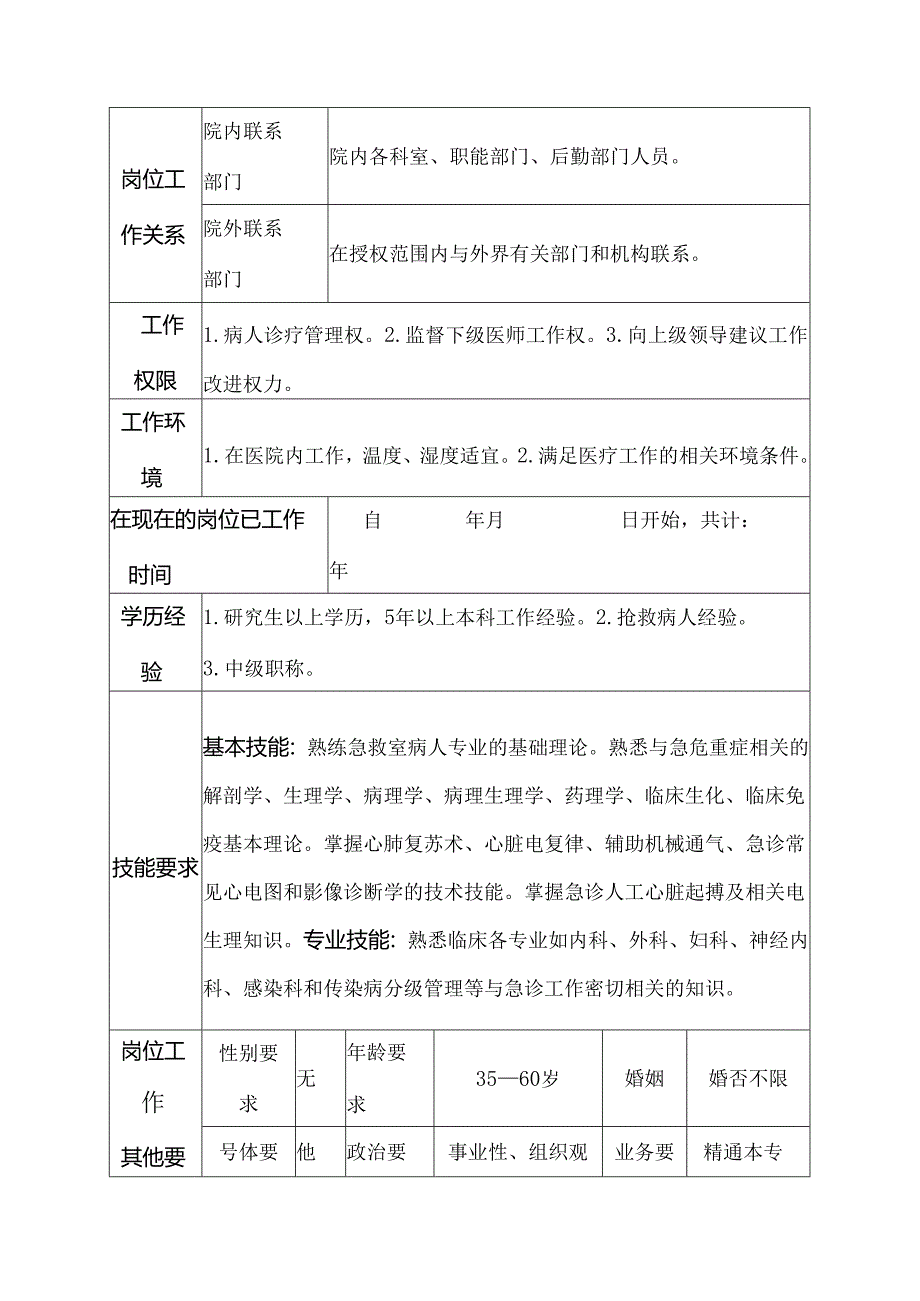 医院急诊科急救室负责人岗位说明书.docx_第3页