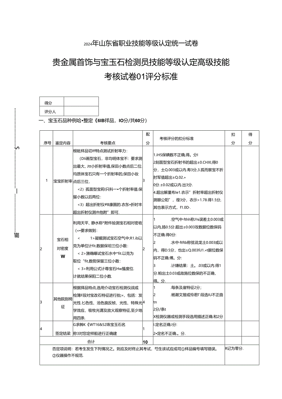 2024年山东省职业技能等级认定试卷 真题 贵金属首饰与宝玉石检测员 高级技能考核试卷评分记录表.docx_第1页