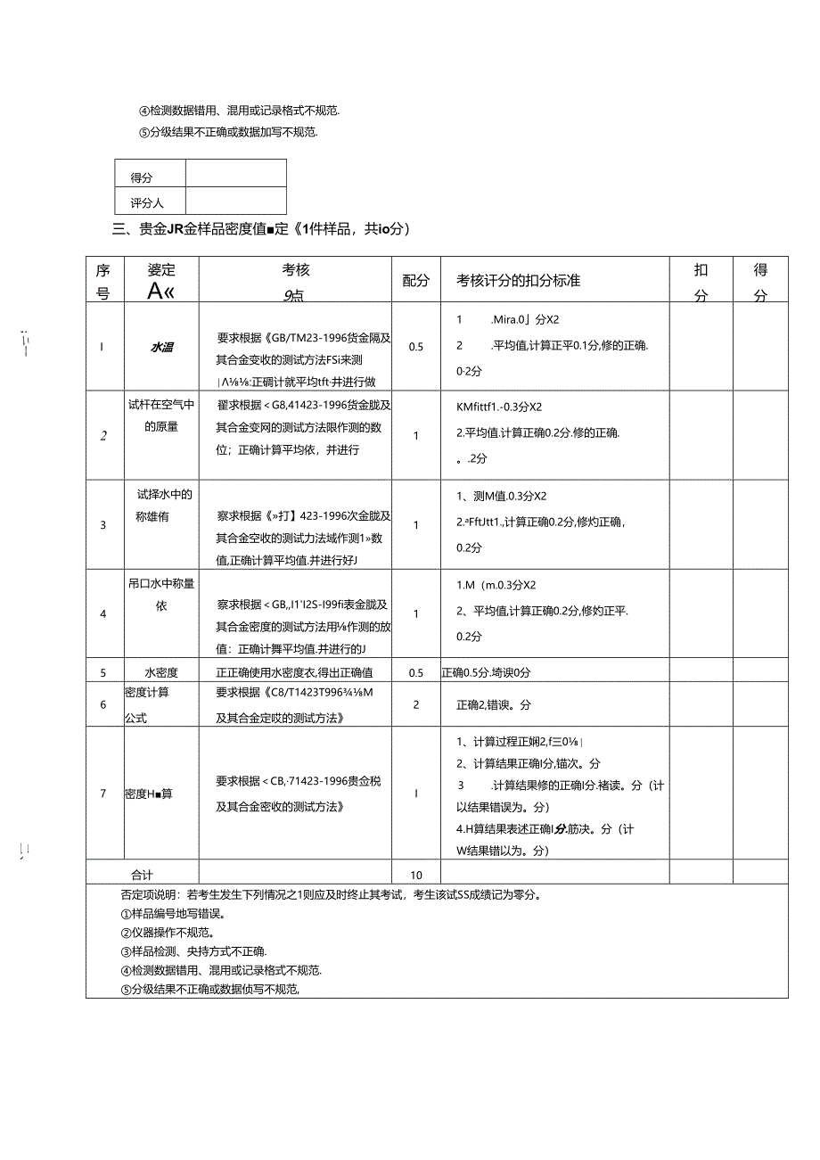 2024年山东省职业技能等级认定试卷 真题 贵金属首饰与宝玉石检测员 高级技能考核试卷评分记录表.docx_第3页