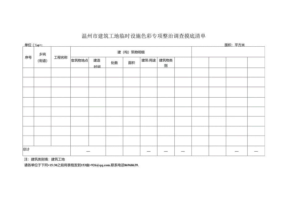 温州市建筑工地临时设施调查摸底清单.docx_第1页