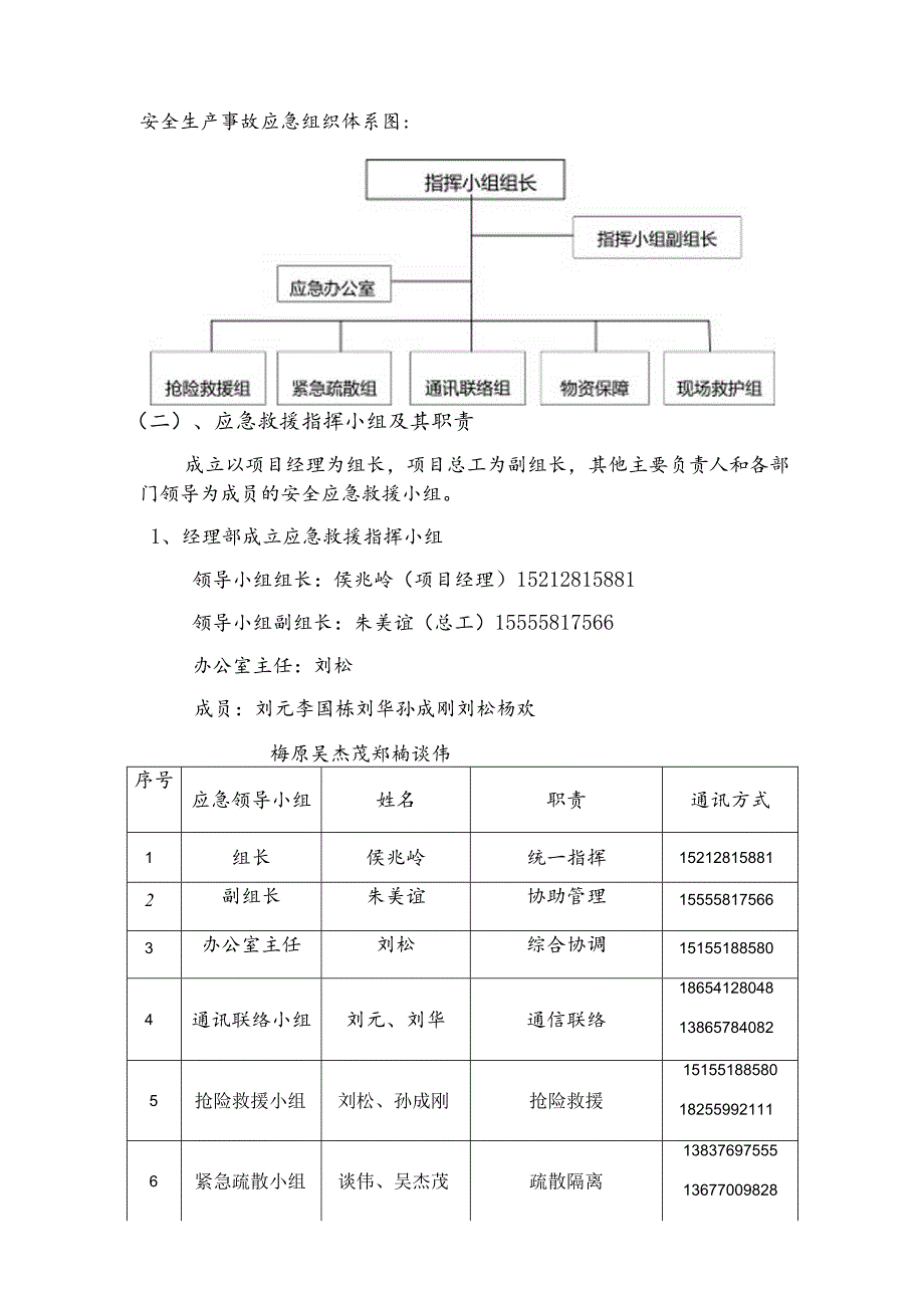 蚌合段消防事故应急救援应急救援预案.docx_第3页