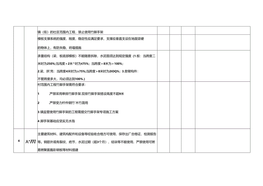 限额以下小型工程施工安全质量检查记录表（参考用表）.docx_第3页