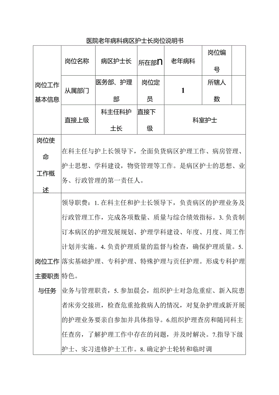 医院老年病科病区护士长岗位说明书.docx_第1页