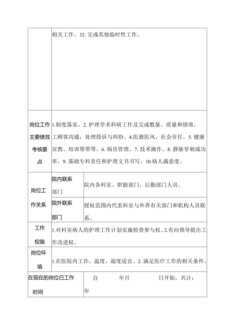 医院老年病科病区护士长岗位说明书.docx_第3页