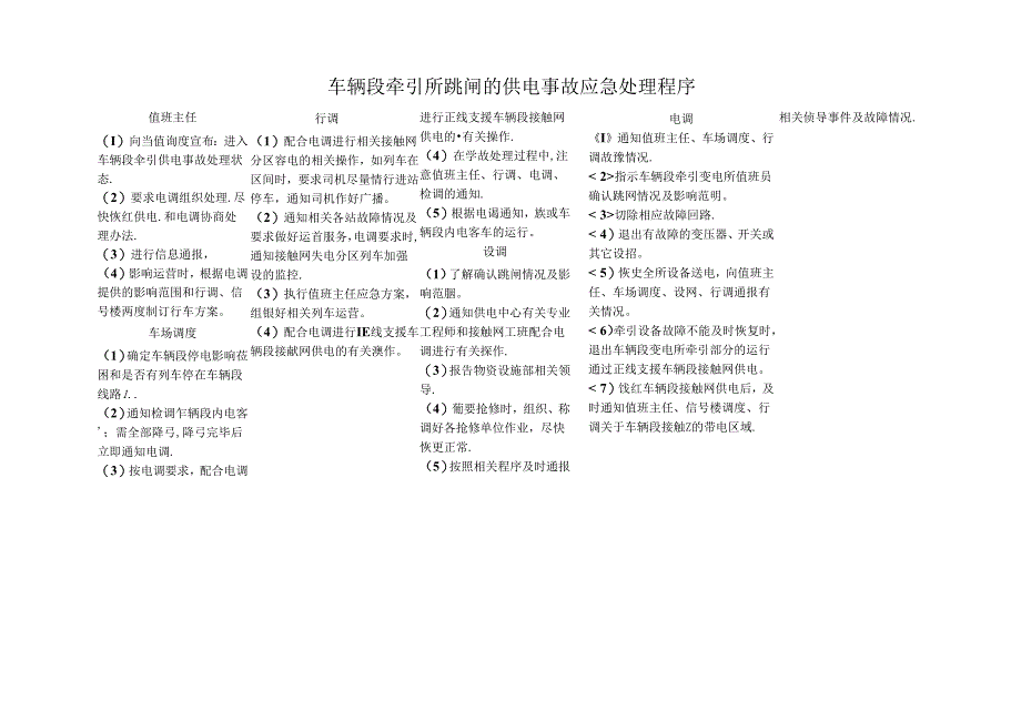 车辆段牵引所跳闸的供电事故应急处理程序.docx_第1页