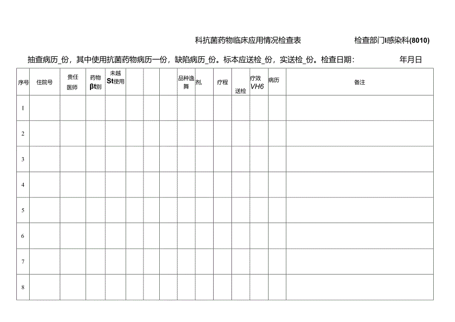 抗菌药物临床应用情况检查表(2015.1).docx_第1页