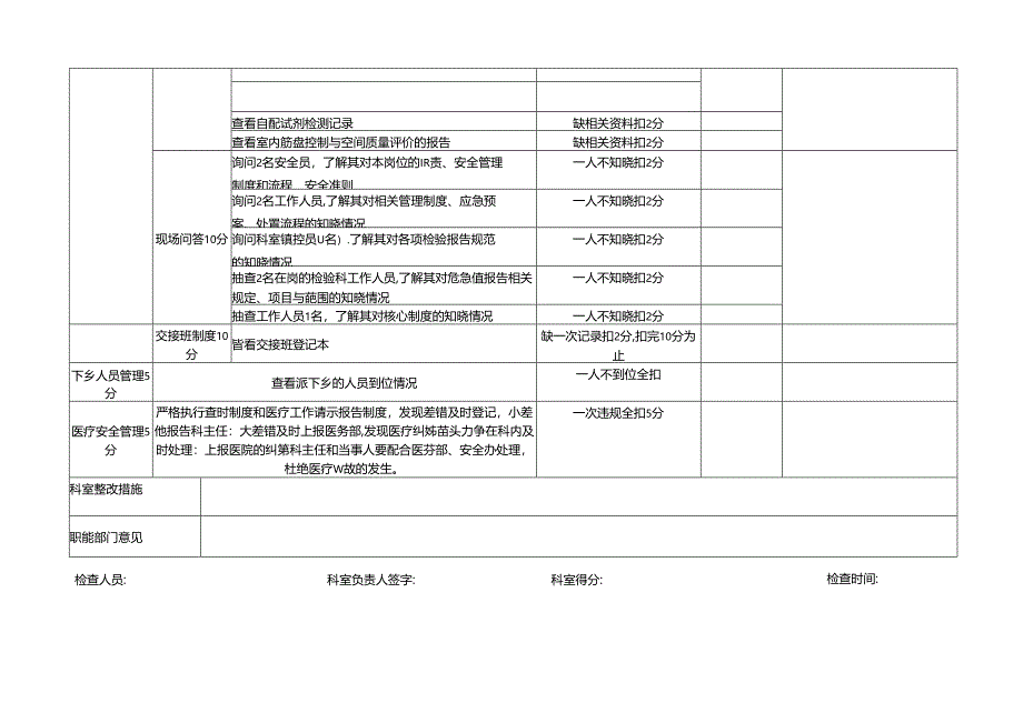 检验科查房表.docx_第3页