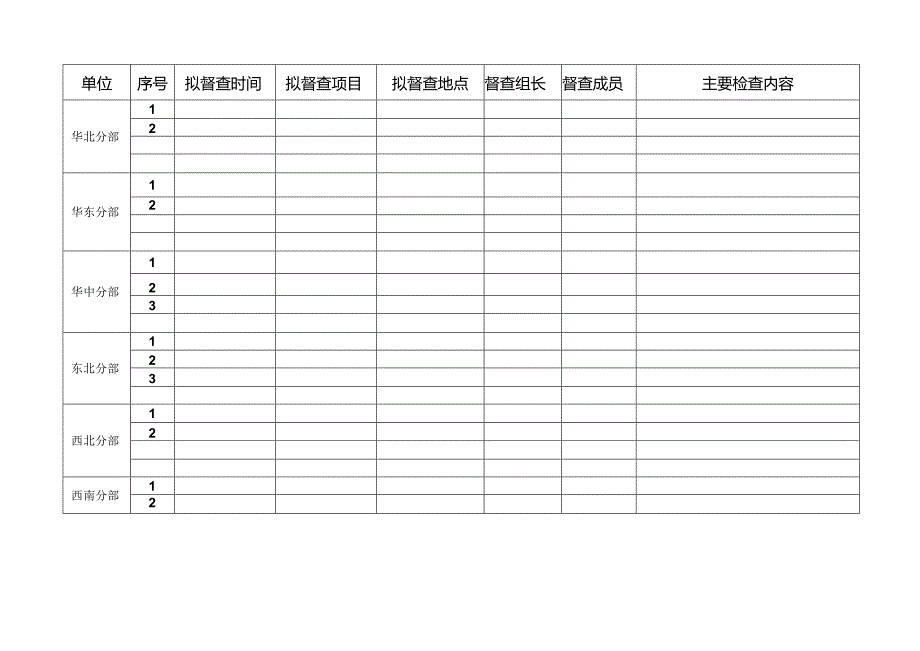 附件3：各分部 2017年基建复工安全督导计划表.docx_第2页