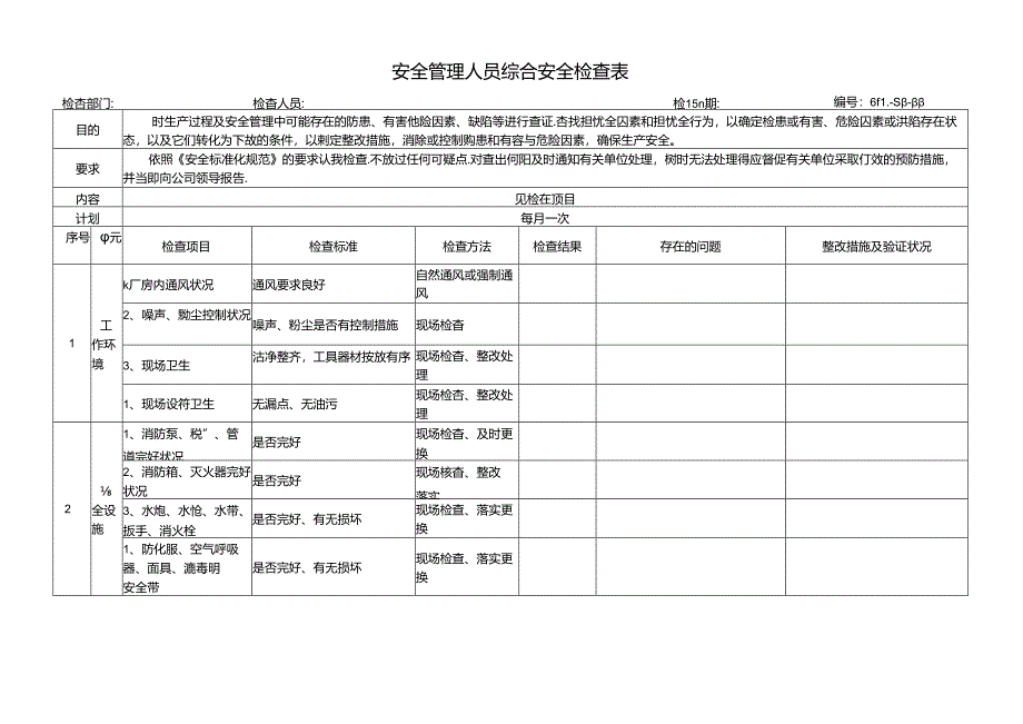 一整套通用安全检查表.docx_第2页