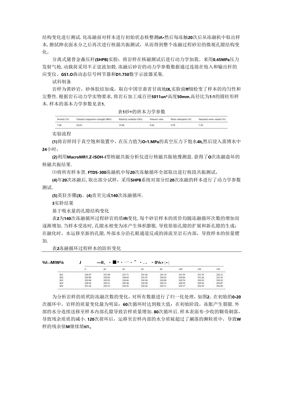 冻融循环与动态力学加载耦合作用对砂岩微观结构的影响.docx_第2页