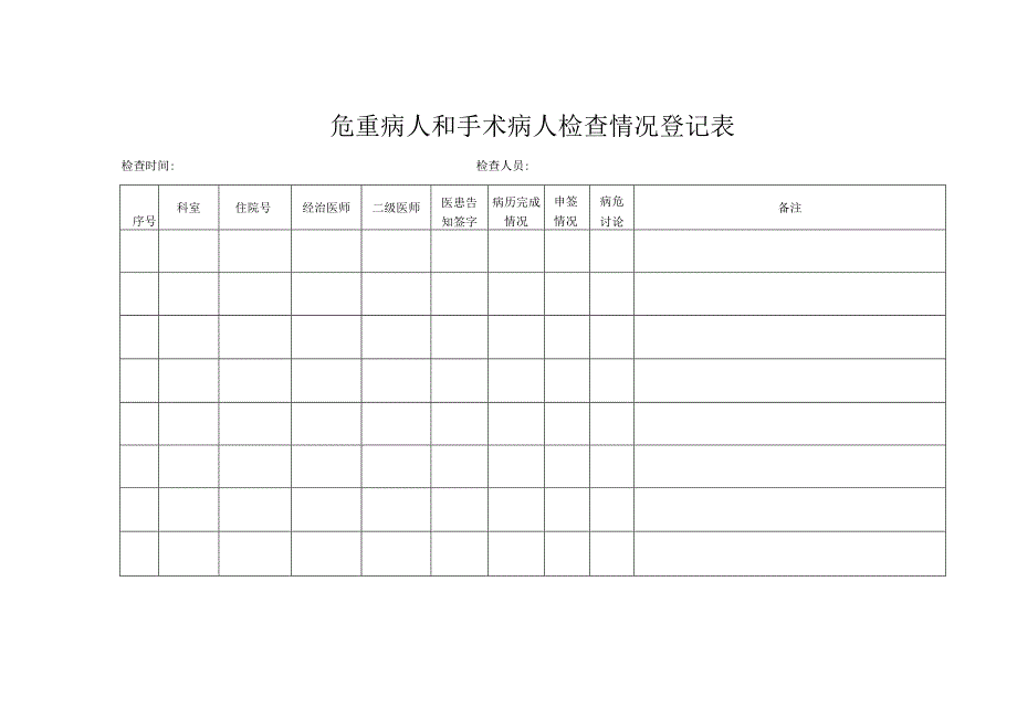 危重病人检查表.docx_第1页