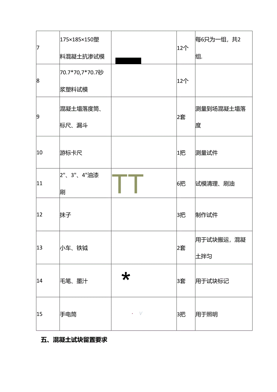 混凝土试件标准养护方案.docx_第3页