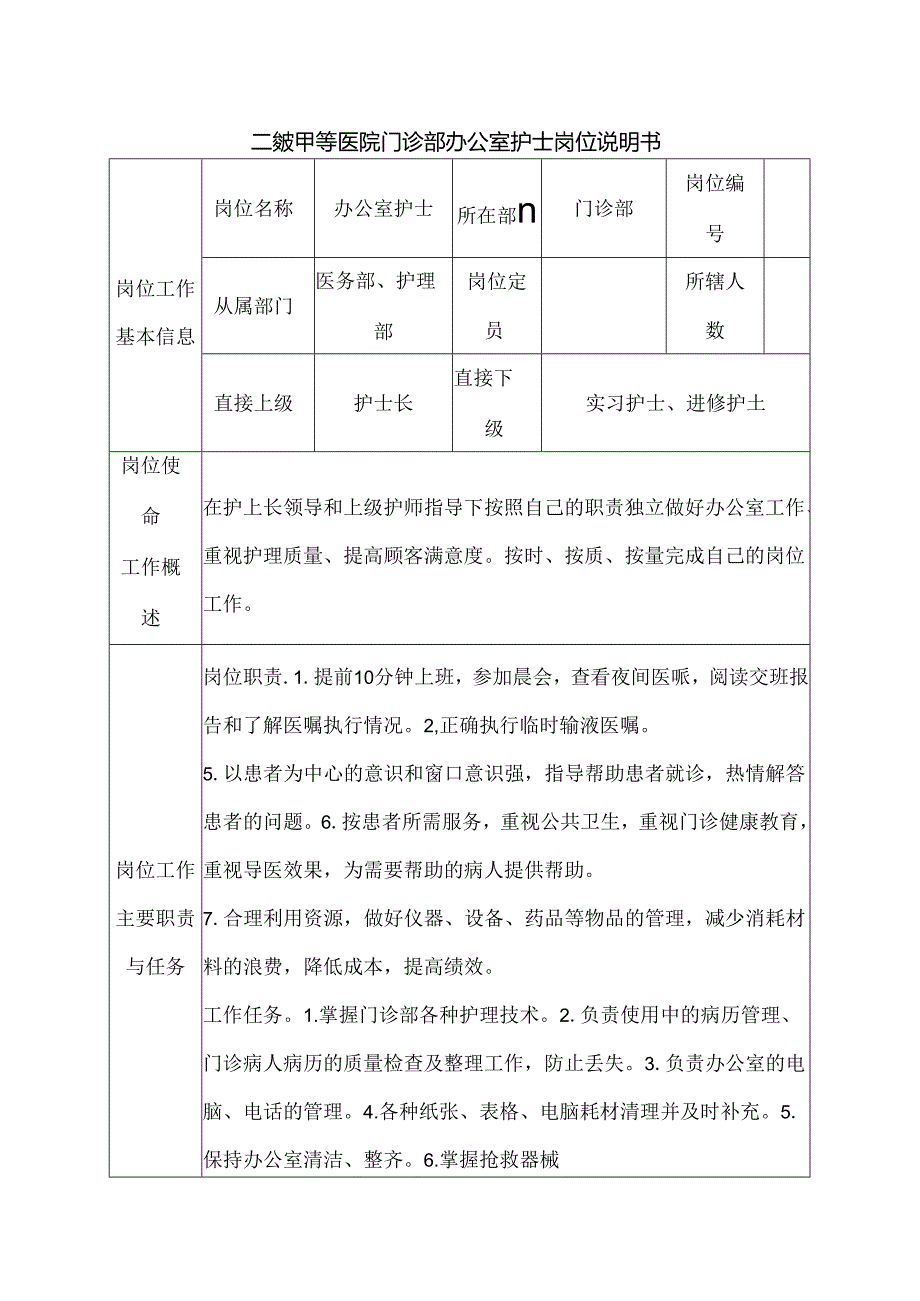 二级甲等医院门诊部办公室护士岗位说明书.docx_第1页