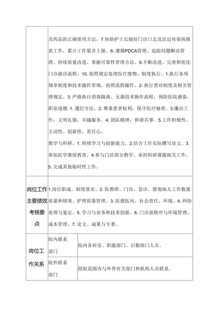 二级甲等医院门诊部办公室护士岗位说明书.docx_第2页