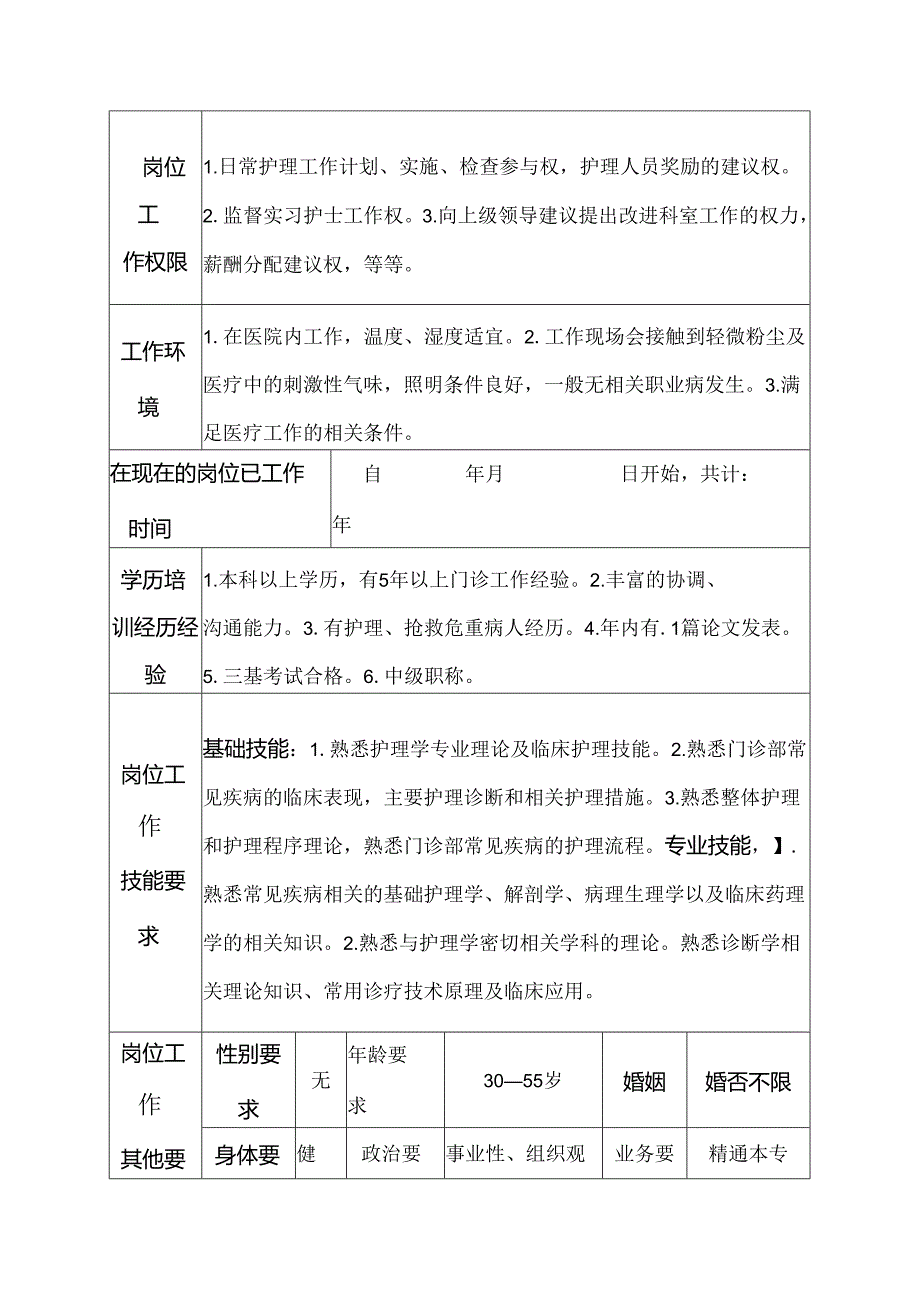 二级甲等医院门诊部办公室护士岗位说明书.docx_第3页