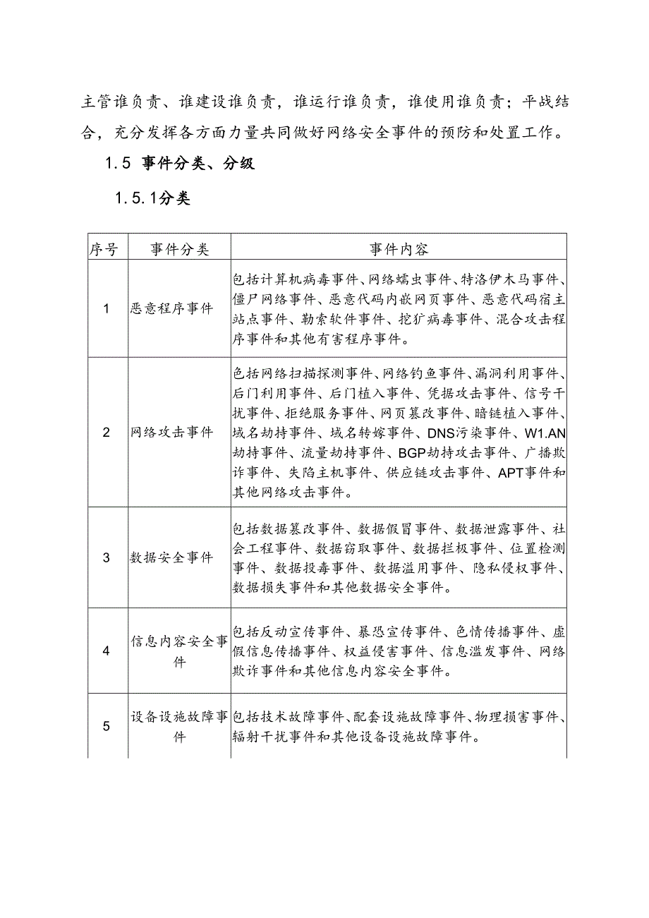 甘肃省交通运输厅网络安全事件应急预案（2024修订征求意见稿）及修订说明.docx_第3页