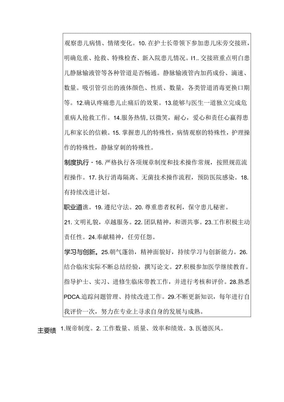 医院小儿内科护师岗位说明书.docx_第2页