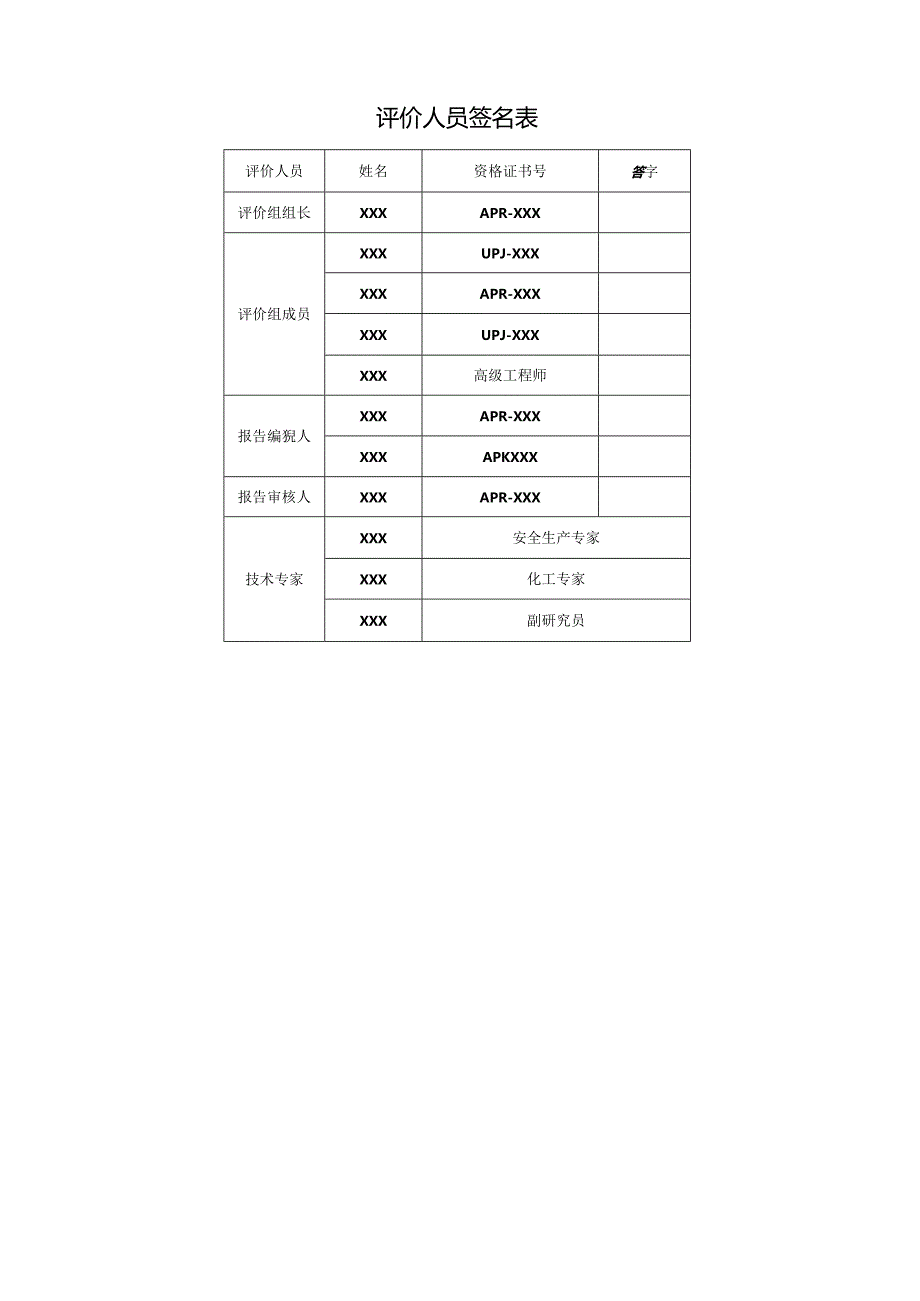 年产10万吨杨木APMP浆项目安全验收评价报告.docx_第2页