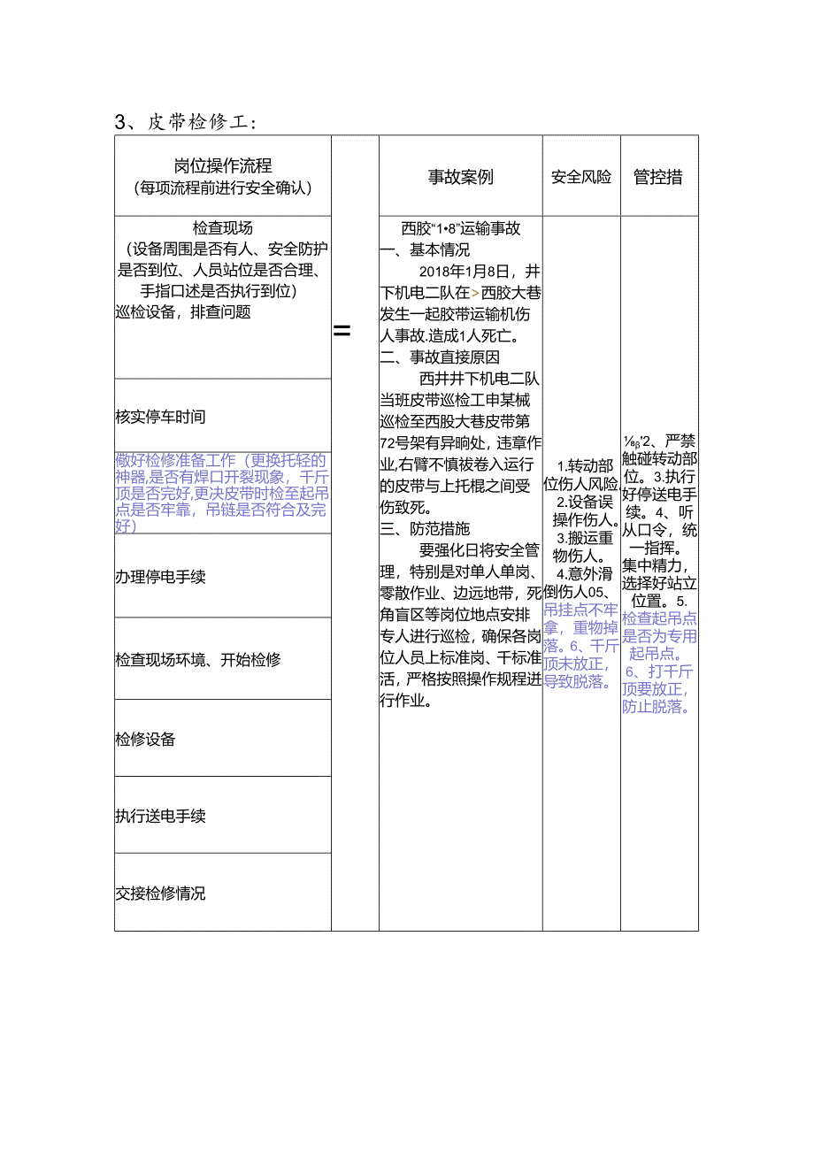 主运的岗位操作流程.docx_第3页