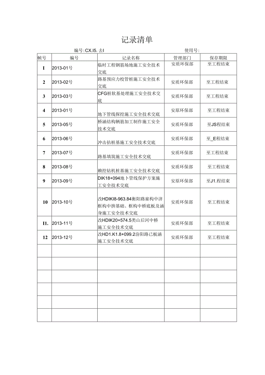 应急项目安全交底记录清单.docx_第1页