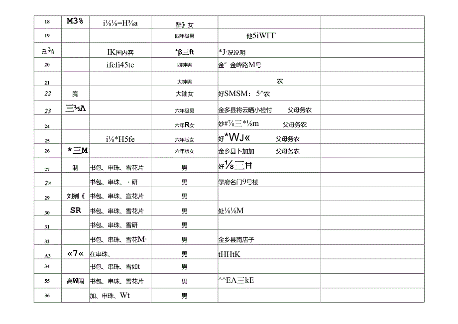 特殊教育学校微心愿表格.docx_第2页