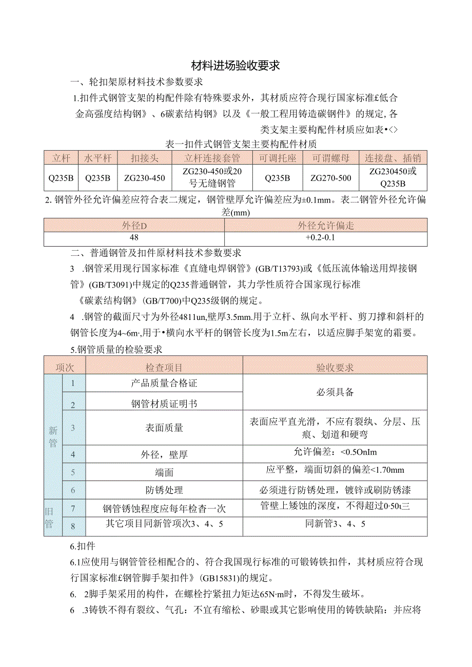 材料进场验收要求.docx_第1页