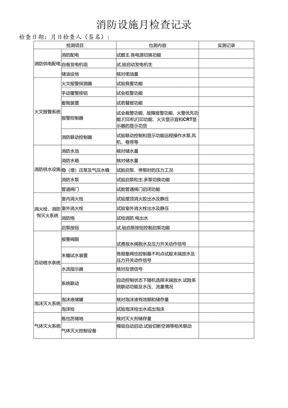 消防设施月检查记录.docx_第1页