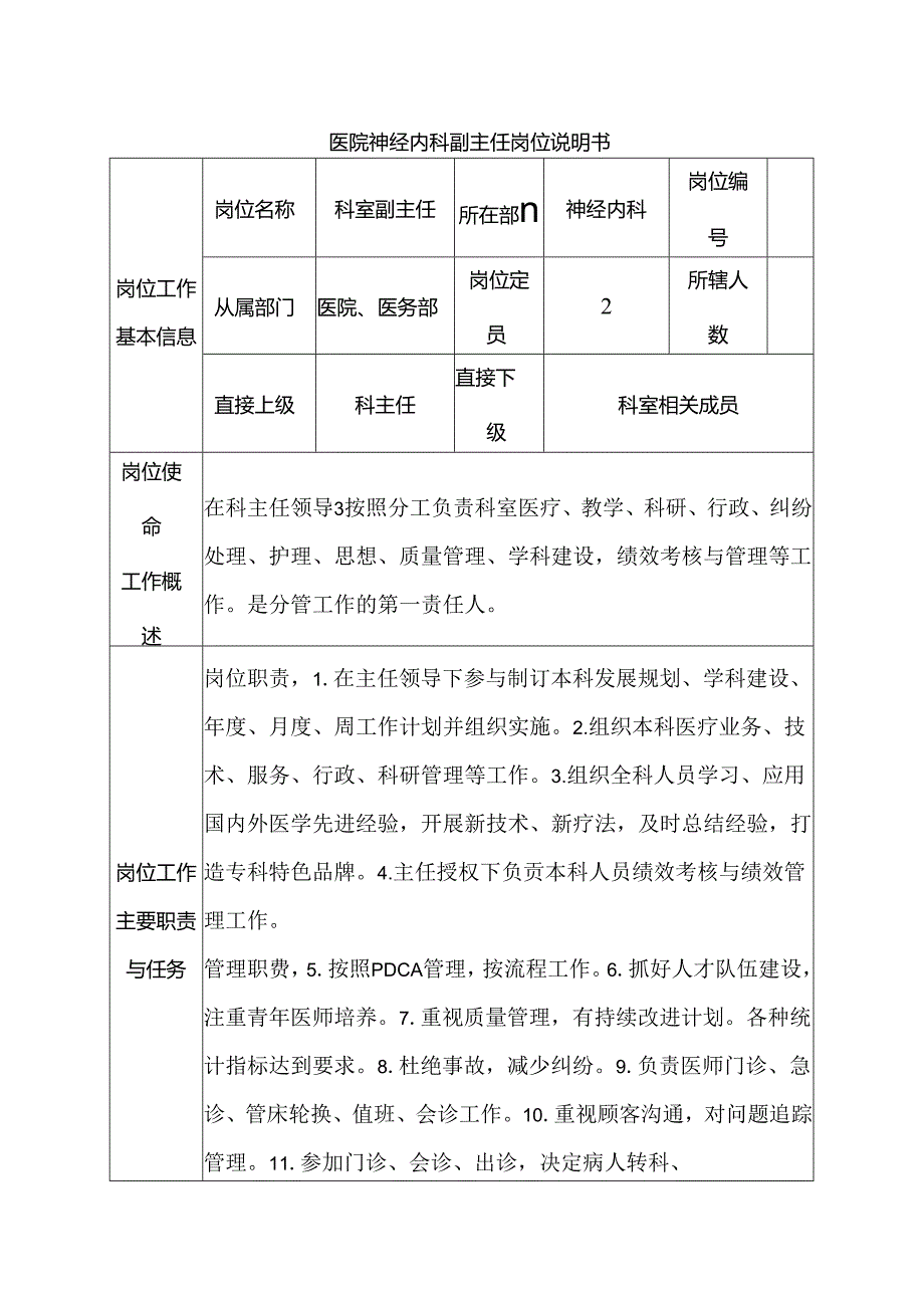 医院神经内科副主任岗位说明书.docx_第1页