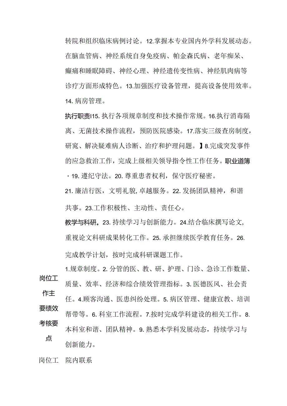 医院神经内科副主任岗位说明书.docx_第2页