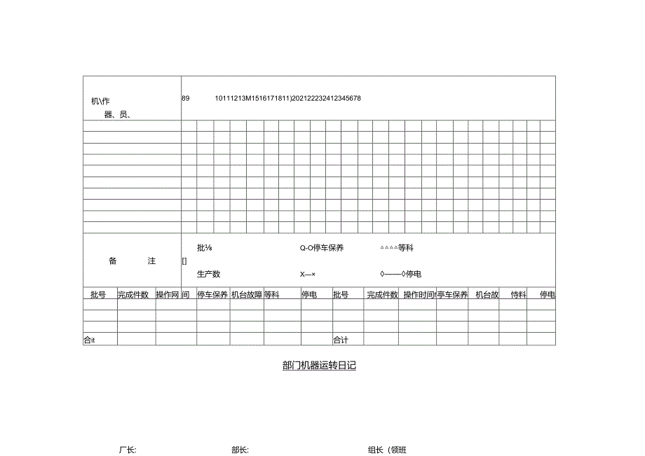 部门机器运转日记范本.docx_第1页