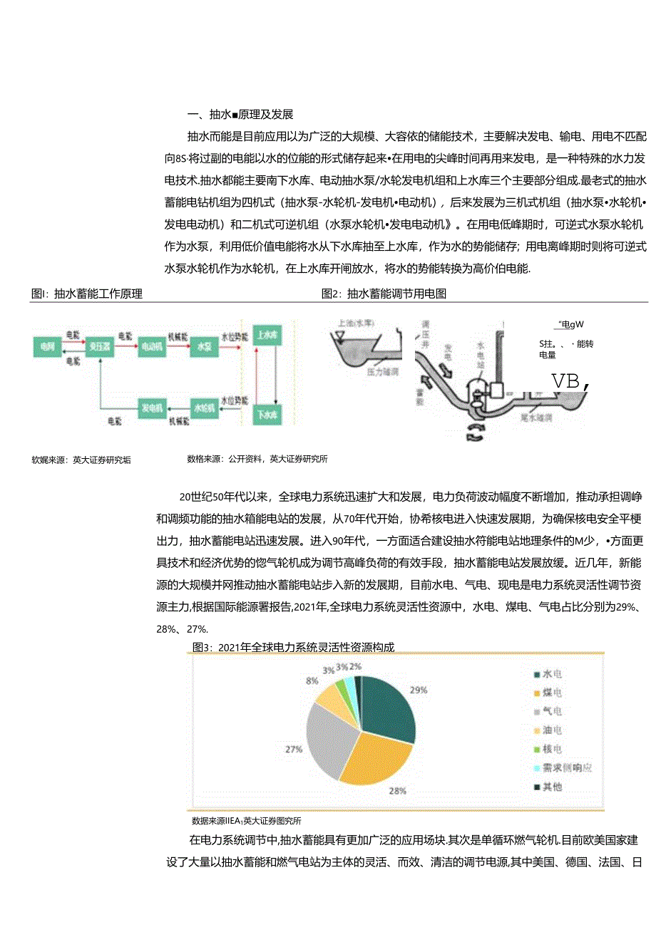 2024抽水蓄能深度发展报告.docx_第3页