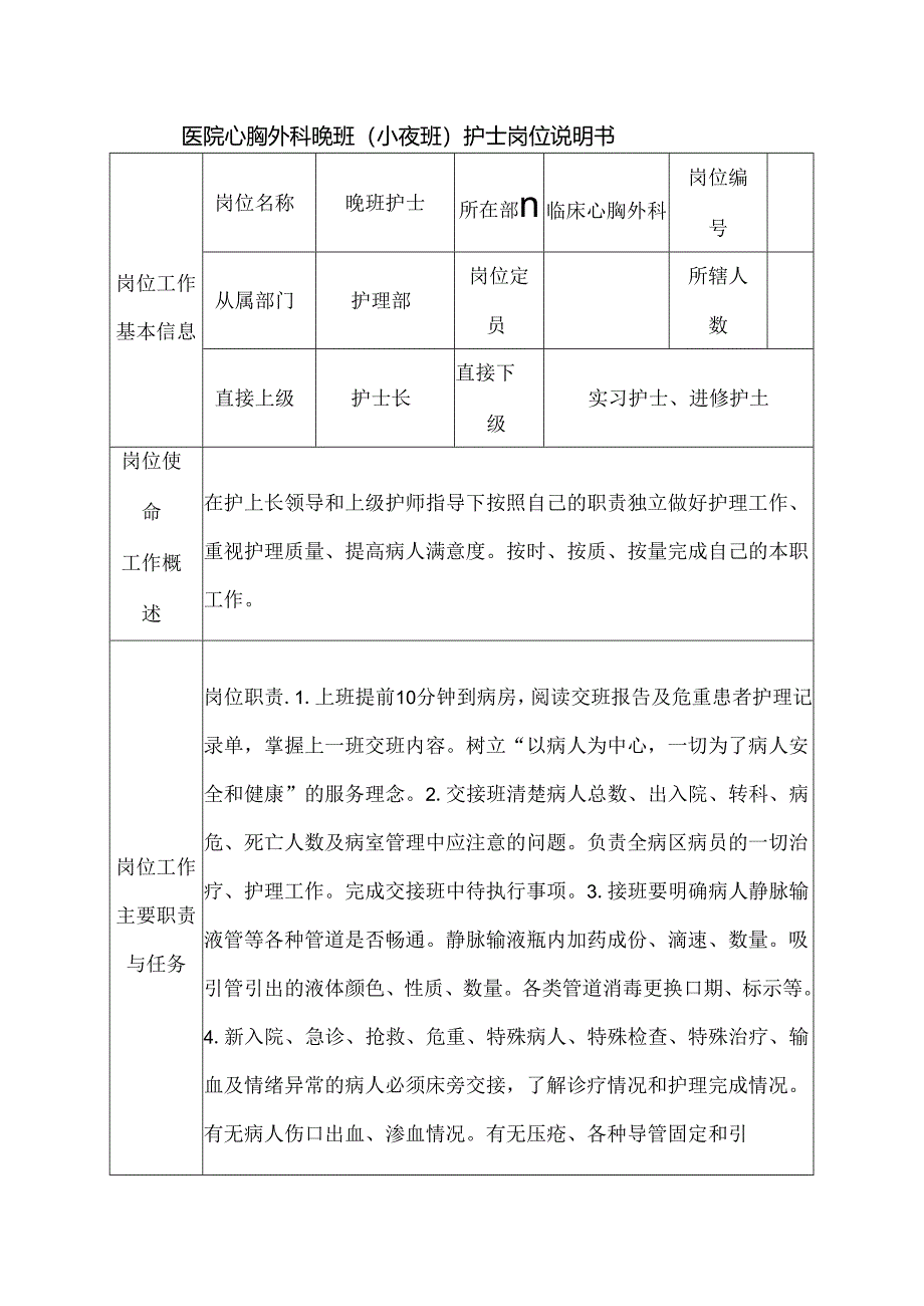 医院心胸外科晚班（小夜班）护士岗位说明书.docx_第1页