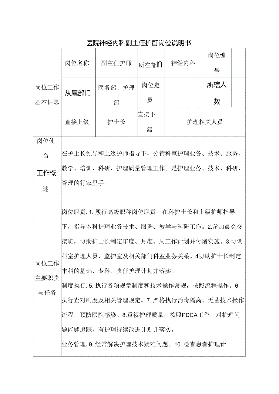 医院神经内科副主任护师岗位说明书.docx_第1页