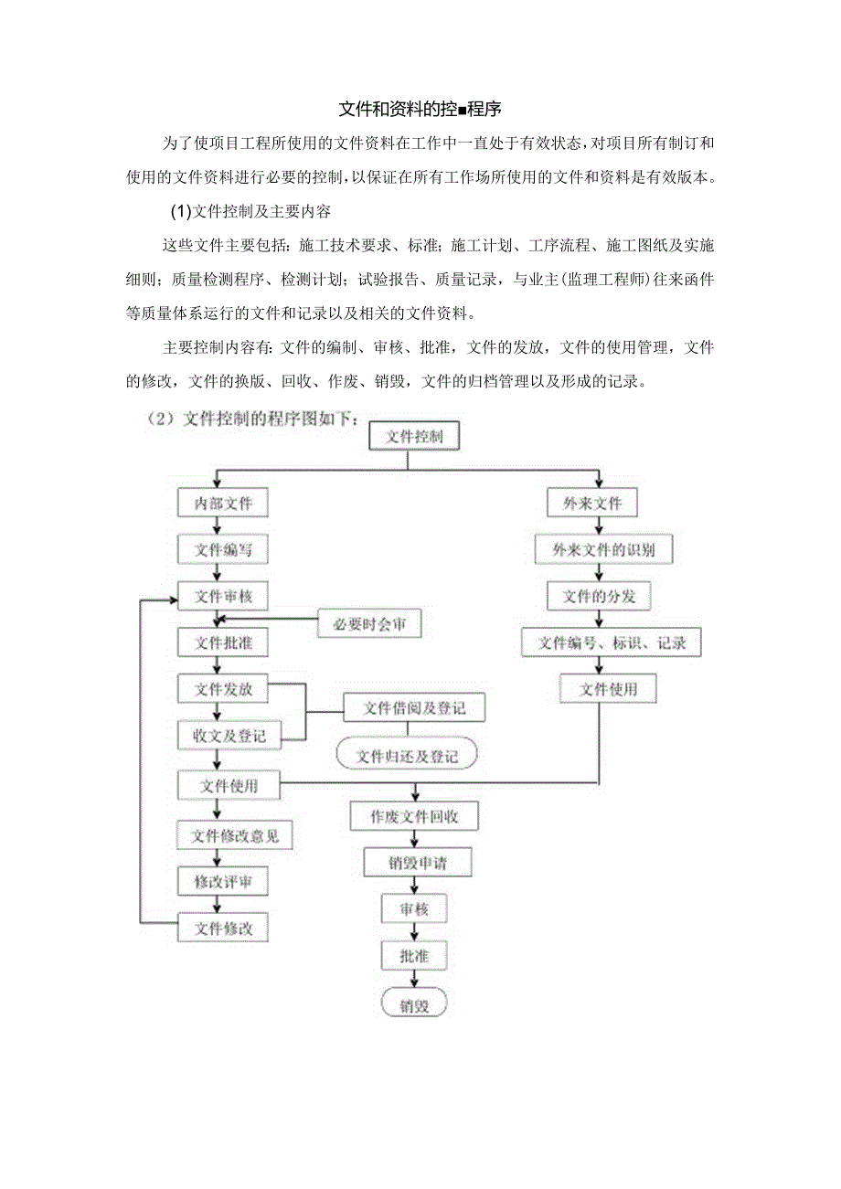 文件和资料的控制程序.docx_第1页