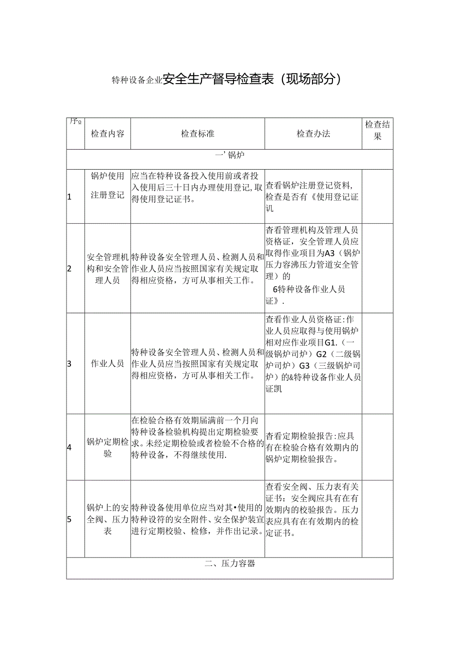 特种设备企业安全生产督导检查表.docx_第1页