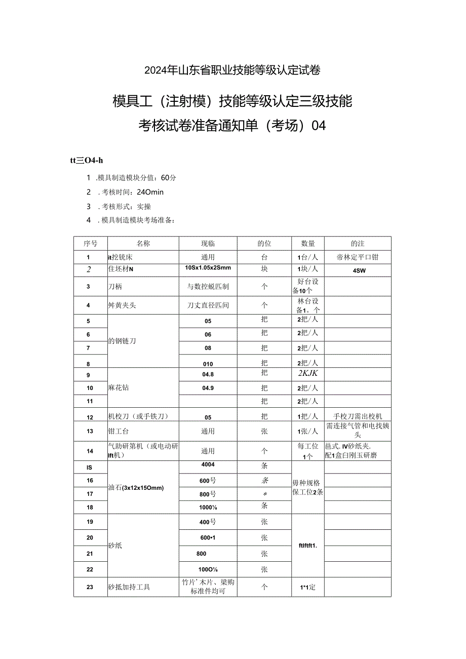 2024年山东省职业技能等级认定试卷 真题 模具工操作技能考核试卷（三级）考场、考生准备通知单-04.docx_第1页