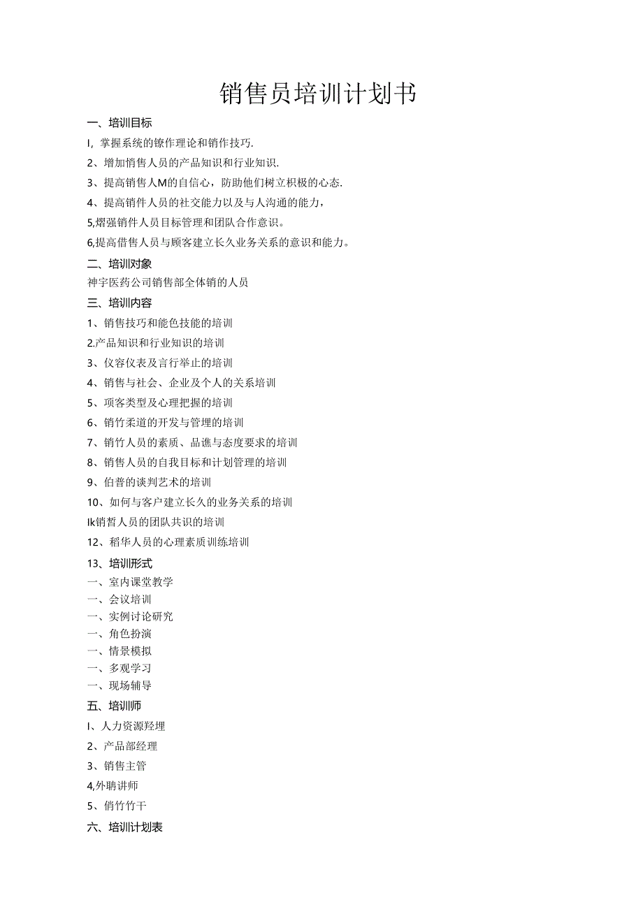 销售员培训计划书大纲.docx_第1页