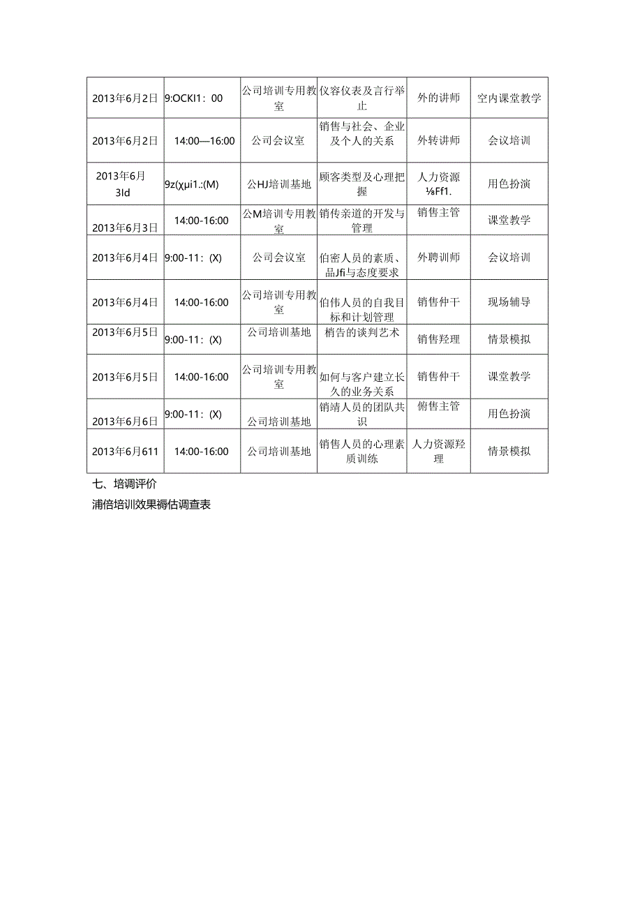 销售员培训计划书大纲.docx_第3页