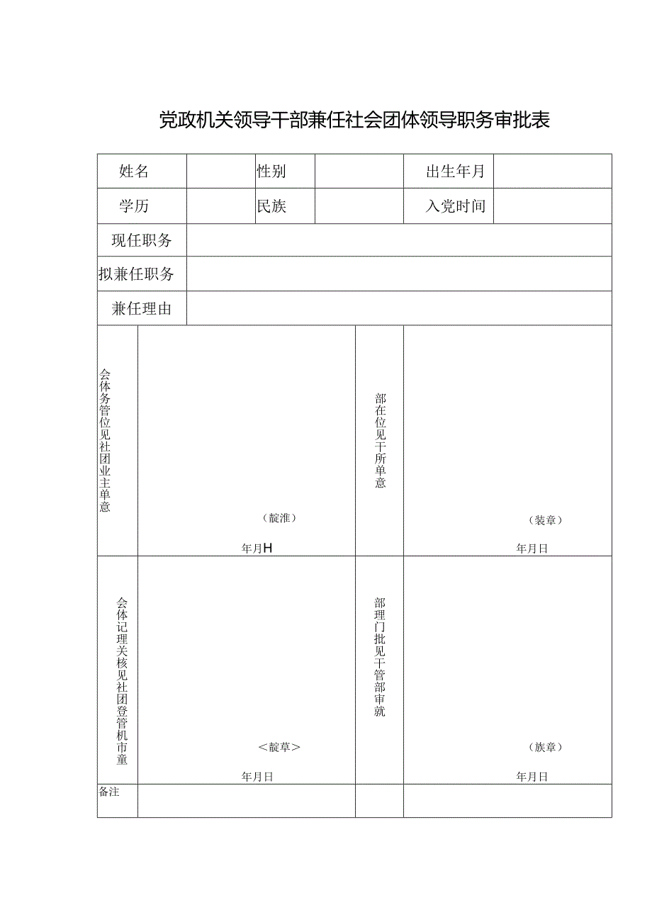 党政机关领导干部兼任社团领导职务审批表.docx_第1页