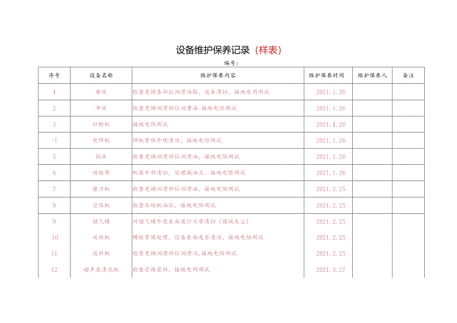 6-6.设备维护保养记录.docx_第2页