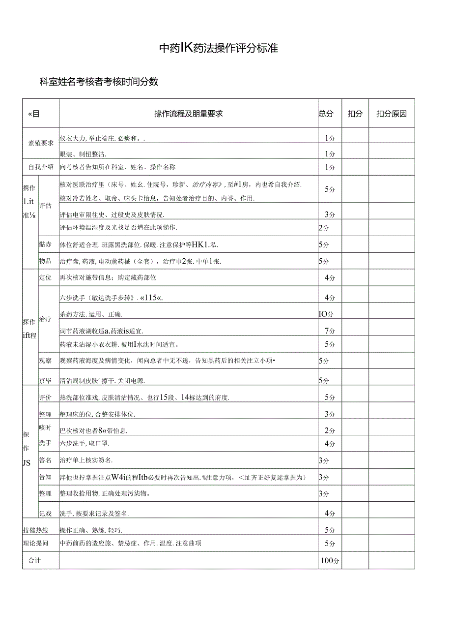 中药薰药法操作评分标准.docx_第1页